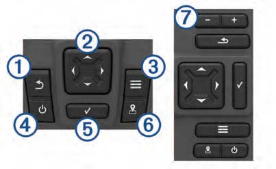 Garmin Striker Device Keys