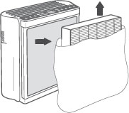 Levoit EverestAir Air Purifier Setup step 2