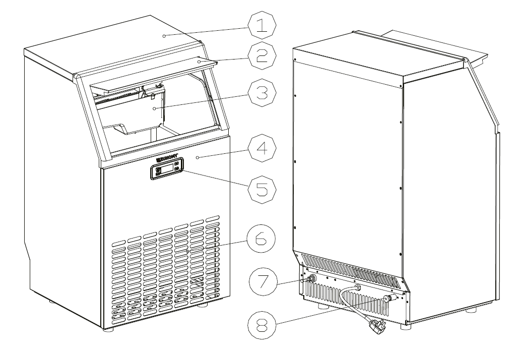 Euhomy Ice Maker Manualnull