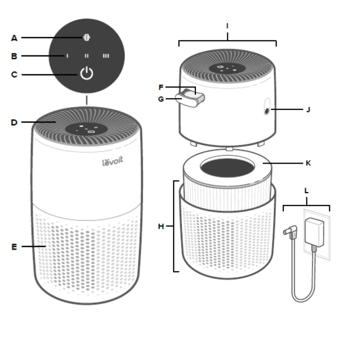 Levoit Mini Air Purifier Parts