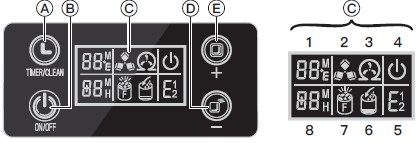 Silonn slim02 Control panel