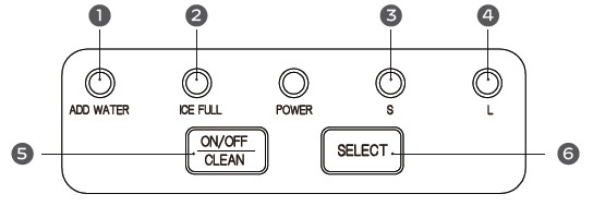 Silonn SLIM09 Control panel