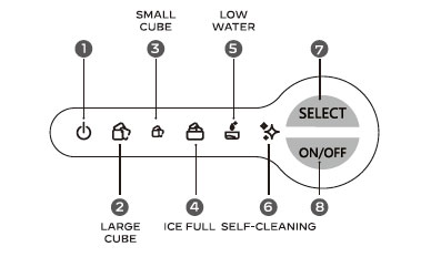 Slim25T Control Panel