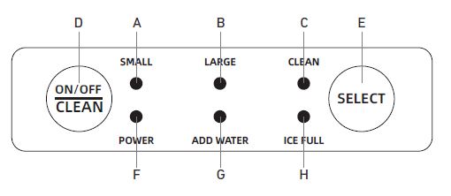 Zunmos Control Panel